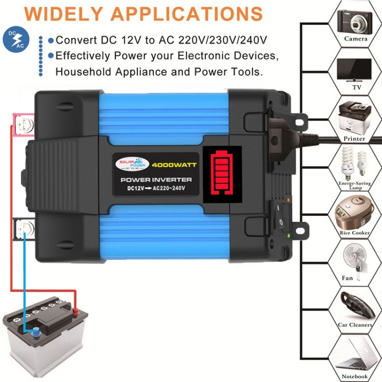 SOLIKE TECH Inverter per veicoli Convertitore sinusoidale Inverter automatico, 12V-220V 300W, 12V-110V 300W, 12V-220V 500W, 12V-110V 500W