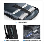 Borsa da viaggio per affari di grande capacità Zaino per laptop impermeabile multifunzionale con porta USB