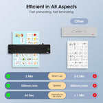 Laminatore documenti A4 plastificazione freddo/caldo 9 pollici
