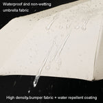 Ombrello automatico a doppio uso Bone Sunny Rain 60 Ombrello parasole UV rinforzato resistente al vento, 60 Bones