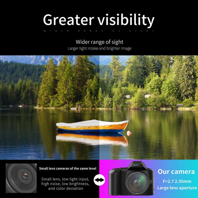Fotocamera digitale 4K con doppia lente e WiFi 64MP