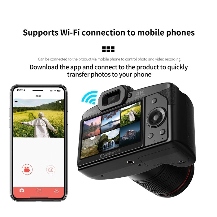 Fotocamera digitale 4K con doppia lente e WiFi 64MP