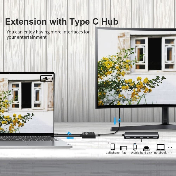 Switch bidirezionale 8K30 Type-C / USB-C Splitter HD da 10 Gbps, KC-C201, C201 Single Machine