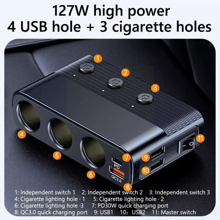 Interfaccia accendisigari USB3.0/PD Caricabatteria da auto 128W