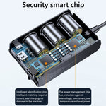 Interfaccia accendisigari USB3.0/PD Caricabatteria da auto 128W