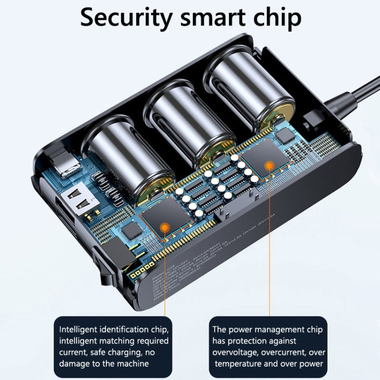 Interfaccia accendisigari USB3.0/PD Caricabatteria da auto 128W