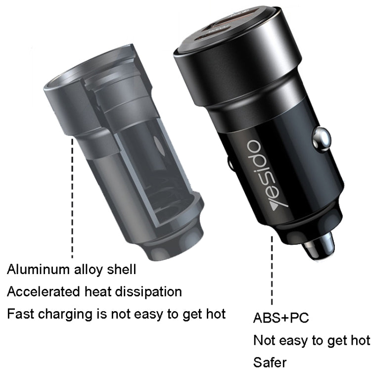 Caricabatteria da auto QC3.0+PD30W Type-C/USB-C+USB Dual Port Quick Charge, Yesido Y54 With 8 Pin To Type-C/USB-C Line, Yesido Y55 With Double Type-C/USB-C Port Line