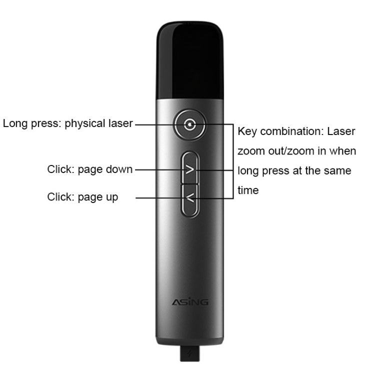 Schermo LCD a LED ASiNG Puntatore laser verde brillante ad alta potenza Istruzioni vocali PPT Presentatore della pagina, A17