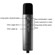 Schermo LCD a LED ASiNG Puntatore laser verde brillante ad alta potenza Istruzioni vocali PPT Presentatore della pagina, A17