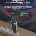 Adattatore ricarica rapida PD 65W con plug EU, UK, US, AU, KR
