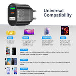 Adattatore ricarica rapida PD 65W con plug EU, UK, US, AU, KR