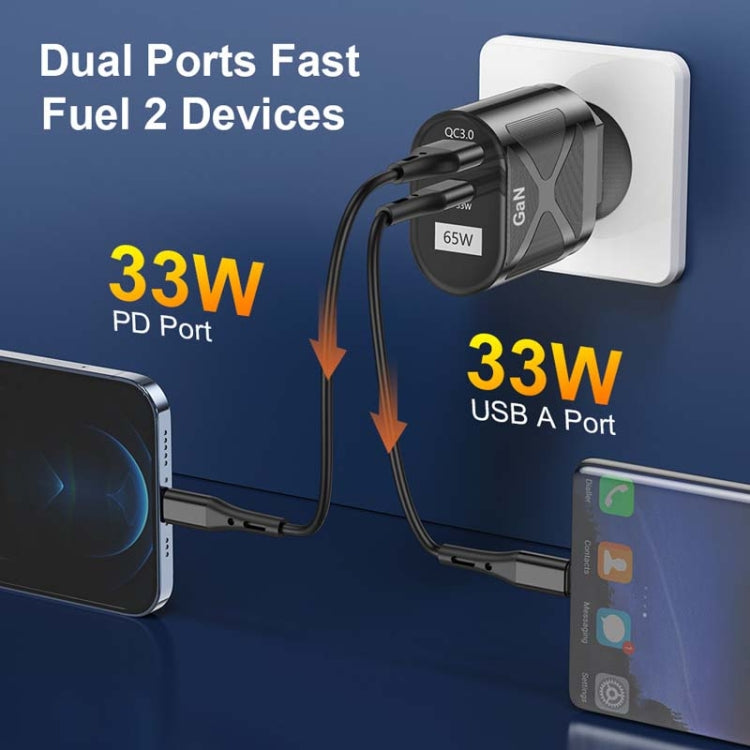 Caricabatterie rapido 65W GAN PD + QC3.0 universale
