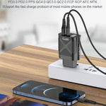 Caricabatterie rapido 65W GAN PD + QC3.0 universale