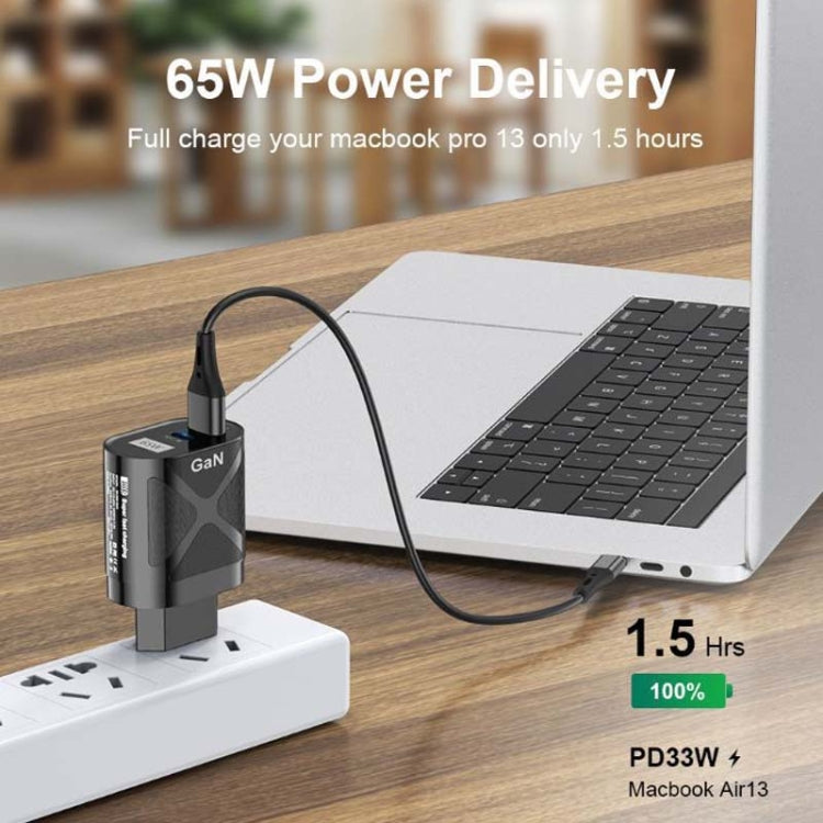 Caricabatterie rapido 65W GAN PD + QC3.0 universale