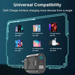Caricabatterie rapido 65W GAN PD + QC3.0 universale