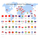 P40 Traduttore intelligente multilingue con foto e offline