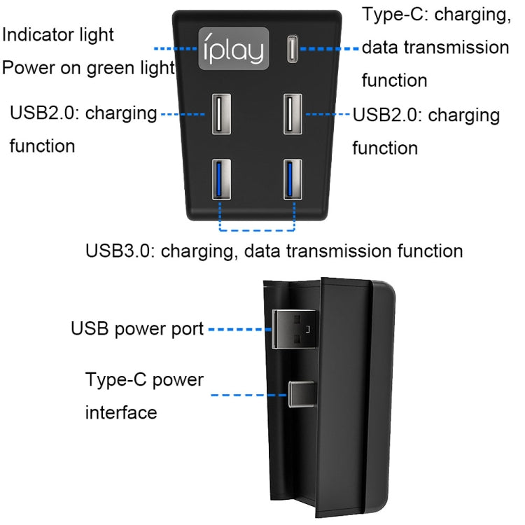 Hub USB 3.0 5 in 1 per Sony PS5 con ricarica e dati