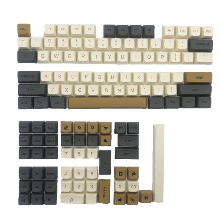 Tasti PBT per tastiera meccanica a sublimazione, Micromio 125 Keys, Matcha 124 Keys, Bee Milk 140 Keys, Plastic 128 Keys, Planet 126 Keys, Revelation 125 Keys, Fandai 126 Keys, Bubble 127 Keys