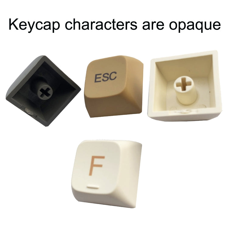 Tasti PBT per tastiera meccanica a sublimazione, Micromio 125 Keys, Matcha 124 Keys, Bee Milk 140 Keys, Plastic 128 Keys, Planet 126 Keys, Revelation 125 Keys, Fandai 126 Keys, Bubble 127 Keys