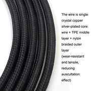Per cavo di aggiornamento per cuffie Sony MDR-Z7 / MDR-Z1R / MDR-Z7M2, 3.5mm Stereo Head, 2.5mm Balance Head, 4.4mm Balance Head