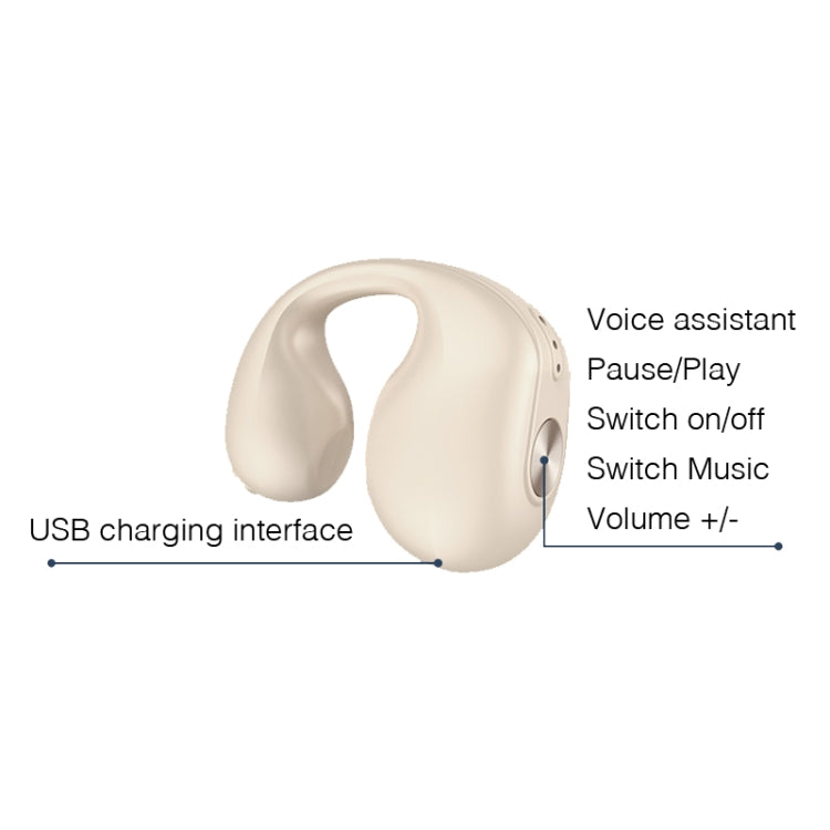 Auricolari Bluetooth wireless a doppia conduzione ossea Ear Clip Wear Mini Sport, Dual Ear (Pink), Dual Ear (Blue), Dual Ear (White), Dual Ear (Skin Color), Dual Ear (Black)