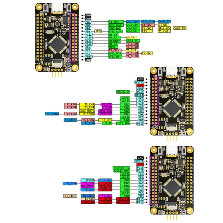 Scheda sviluppo STM32F103RCT6 con schermo TFT 0.96"