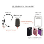 Trasmettitore wireless Rolton K11 per altoparlante Little Bee K11
