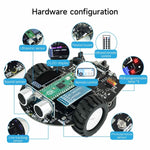 Kit sviluppo auto smart Python per Raspberry Pi Pico