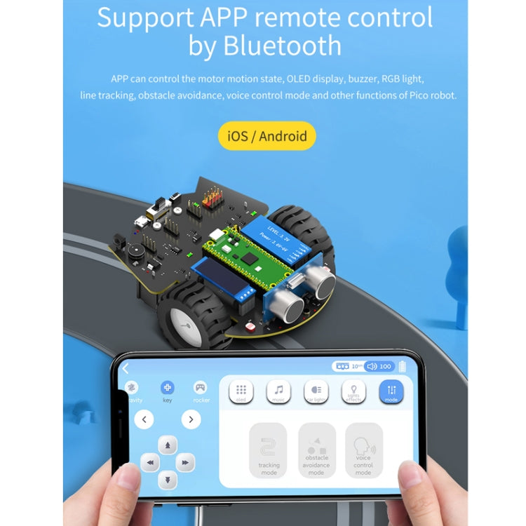 Kit sviluppo auto smart Python per Raspberry Pi Pico