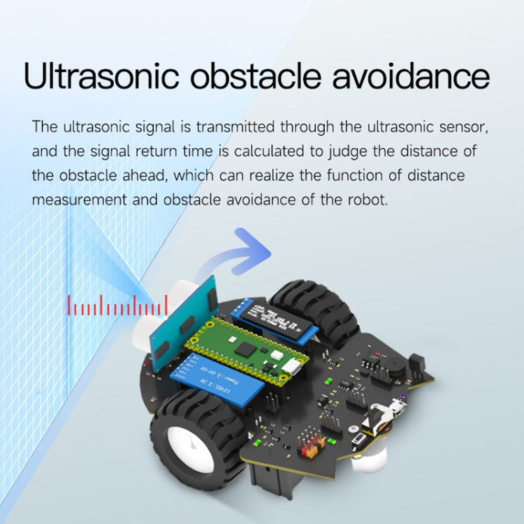 Kit sviluppo auto smart Python per Raspberry Pi Pico
