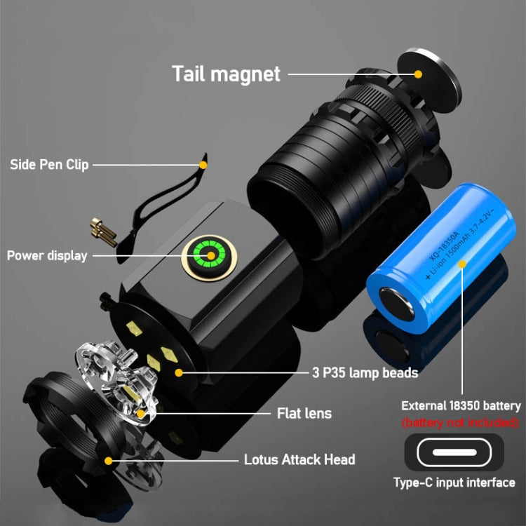 Mini torcia a 3 LED ricaricabile impermeabile 2000LM Torcia super luminosa, Tail No Magnet, Tail Magnet