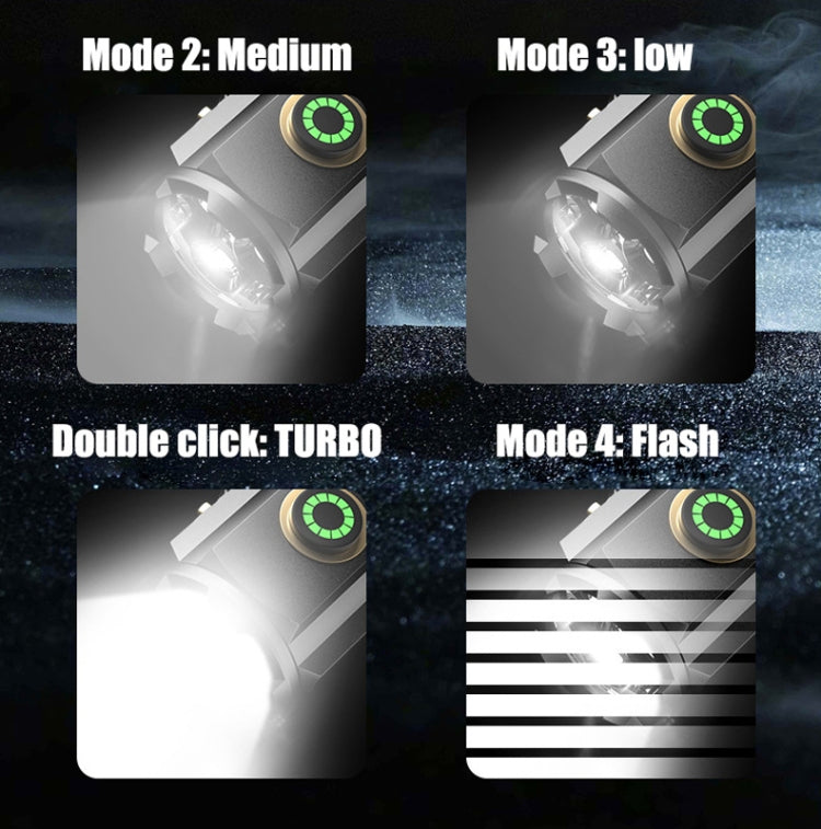 Mini torcia a 3 LED ricaricabile impermeabile 2000LM Torcia super luminosa, Tail No Magnet, Tail Magnet