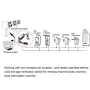 MDB-RS232 3 Light Version Adapter Box per convertire i dati dell'accettatore di banconote MDB in PC RS232, 3 Light DB9 Interface