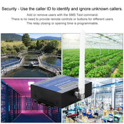 RTU5024 3G/GSM Gate Opener Module Relay Switch Remote Access Control, RTU5024 3G