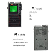 Radio Bluetooth portatile HanRongda HRD-787 con LED SOS