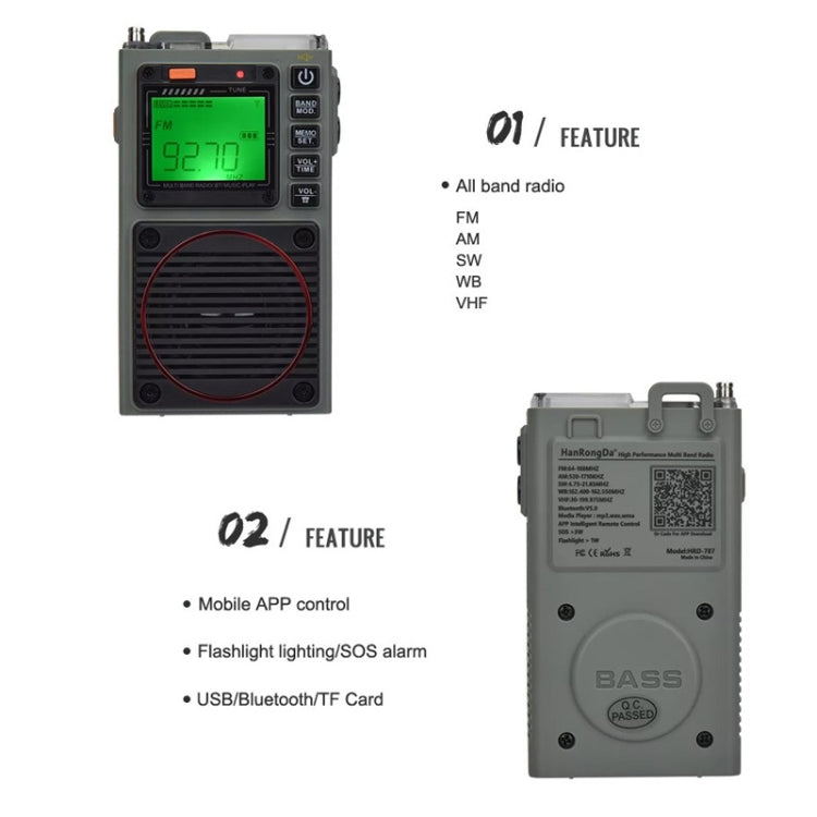 HanRongda HRD-787 Scheda Bluetooth portatile a banda intera ad alte prestazioni Radio di illuminazione a LED di avviso SOS, HRD-787