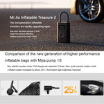 Compressore d'aria elettrico della pompa della gomma della bicicletta della pompa di aria dell'automobile universale portatile di Xiaomi Mijia, Mijia Air Pump 2