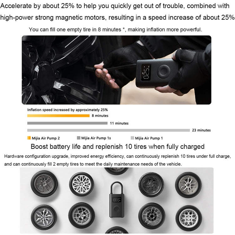 Compressore d'aria elettrico della pompa della gomma della bicicletta della pompa di aria dell'automobile universale portatile di Xiaomi Mijia, Mijia Air Pump 2