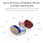 Amplificatore suono invisibile ricaricabile USB mini in-ear