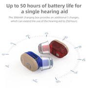 Amplificatore del suono invisibile per apparecchi acustici per anziani con ricarica USB Mini In-Ear