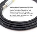 Per K240 / K141 / K271 / K702 / Q701 / K712 Cavo per cuffie Mini Cartoon Head Linea di aggiornamento, 1.2m, 2m