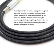 Per K240 / K141 / K271 / K702 / Q701 / K712 Cavo per cuffie Mini Cartoon Head Linea di aggiornamento, 1.2m, 2m
