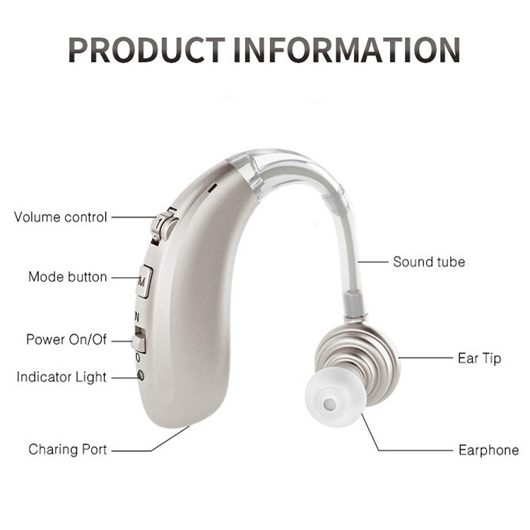 Amplificatore audio USB per apparecchi acustici con riduzione rum
