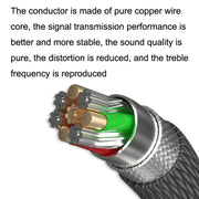 Per cavo di aggiornamento per cuffie Sennheiser HD518 / HD558 / HD598 / M40X / M50X, 1.2m, 2m