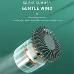 Ventilatore portatile a collo ricaricabile USB 2000mAh