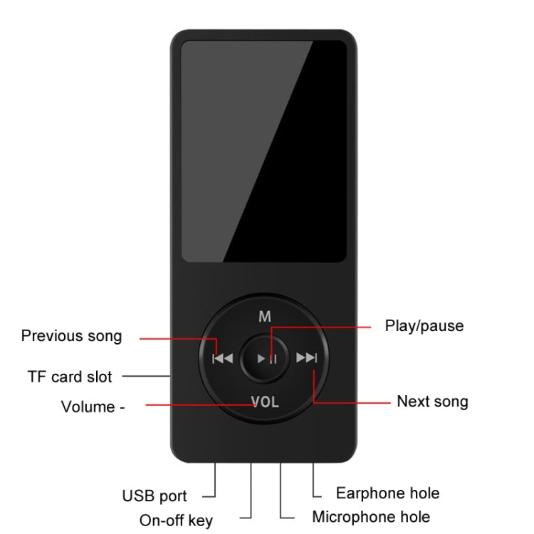 Lettore musicale Walkman Bluetooth con e-book e memoria