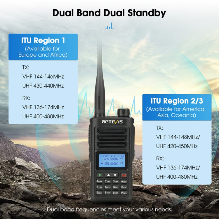 Walkie Talkie Retevis RA89 Dual Band impermeabile IP68