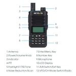 Walkie Talkie Retevis RA89 Dual Band impermeabile IP68