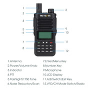 RETEVIS RA89 UV Dual-segment IP68 Impermeabile Dual-guard Dual-standby Walkie Talkie