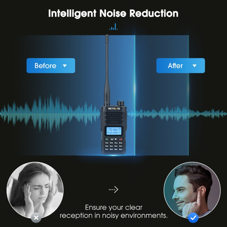 Walkie Talkie Retevis RA89 Dual Band impermeabile IP68